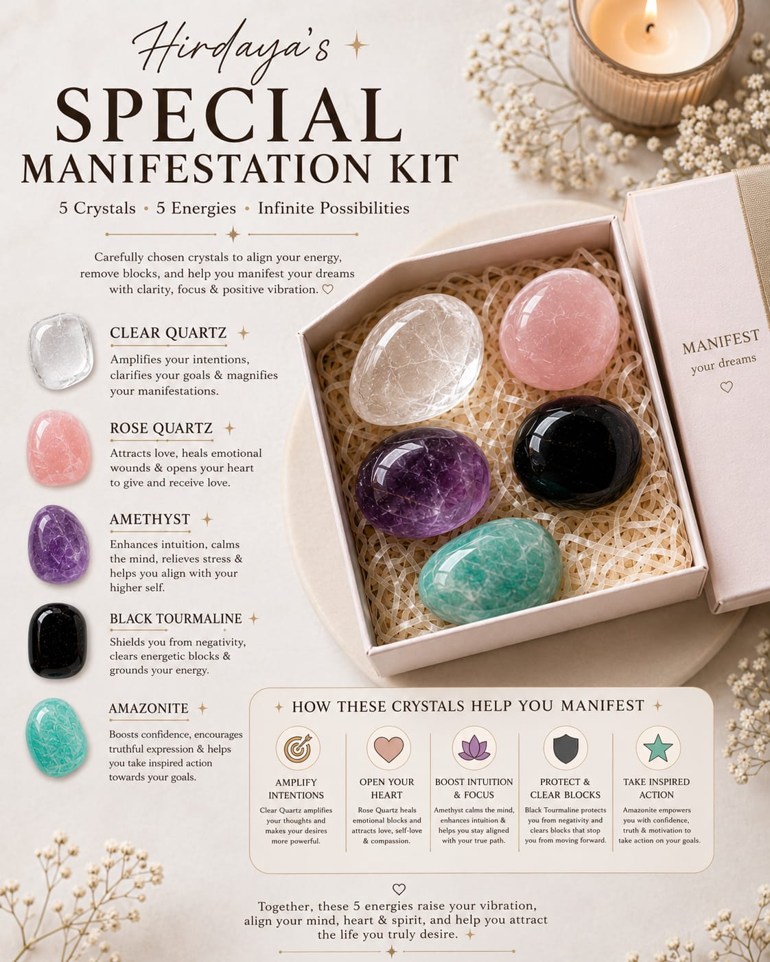 Hirdaya's special manifestation kit
